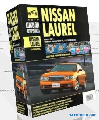    NISSAN Laurel C35 (1997-2002)